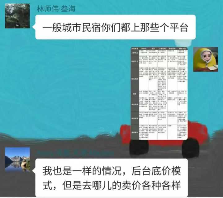 友情链接交换过程中存在的误区。