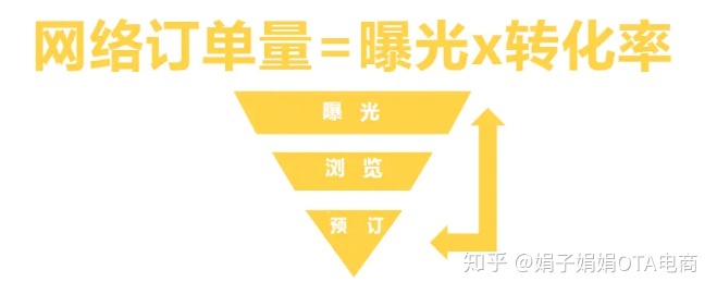 淘宝开店怎么上架商品(淘宝开店怎么上架商品手机)