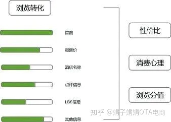 抖音上最火的伤感心情句子