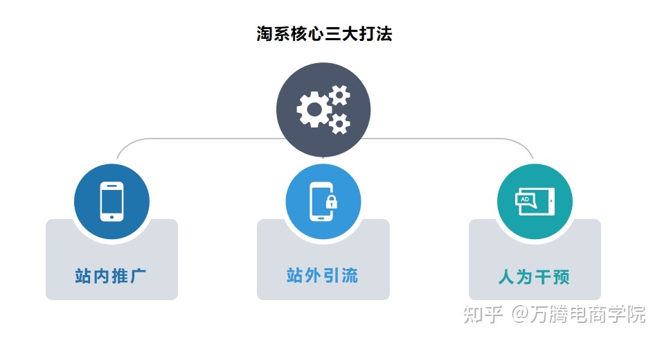 抖音话题是否有影响?抖音话题添加教程