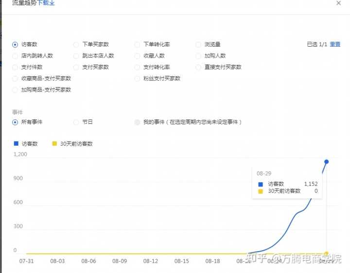 加粉丝团对主播有什么好处 加粉丝团对主播有什么好处