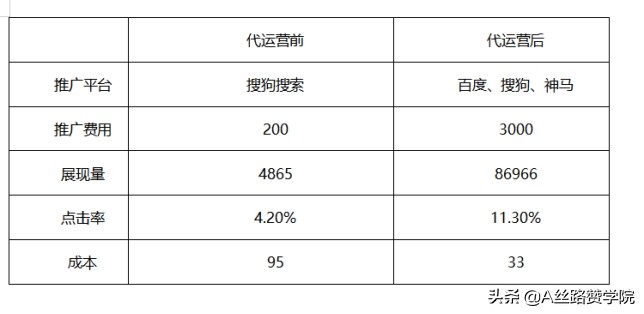 蚂蚁借呗怎么分期还款(支付宝借呗如何分期)