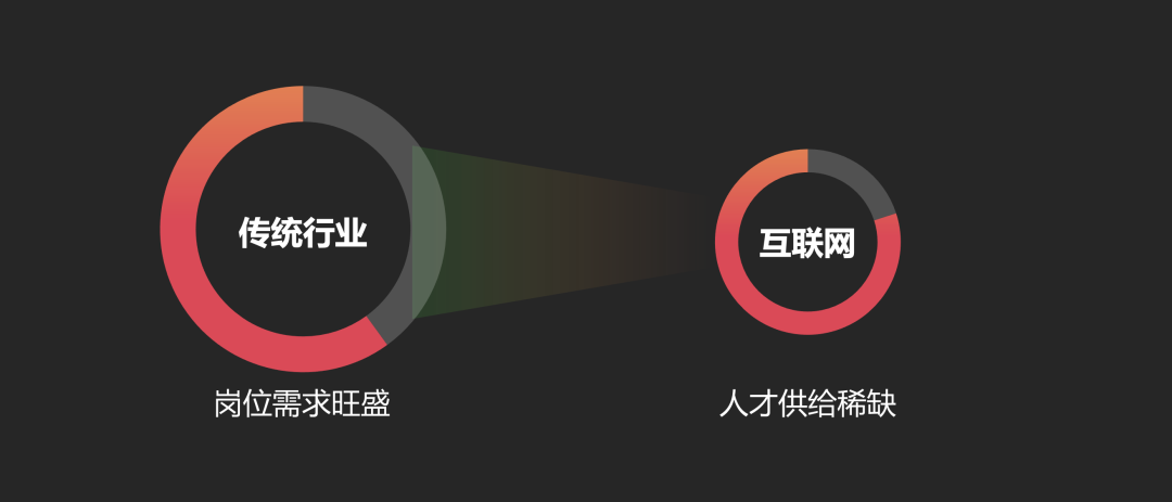 赚钱的方法有很多，但千万不能违法