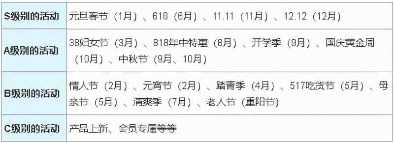 抖音运营怎么做（手把手教你赚钱）