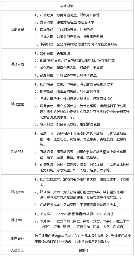 外贸分销渠道有哪些?你知道多少?