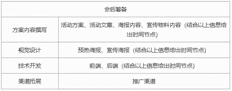 抖音年味卡怎么合成