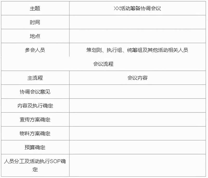 农村淘宝发货地址不一样可以吗(填农村淘宝的地址可以发到吗)