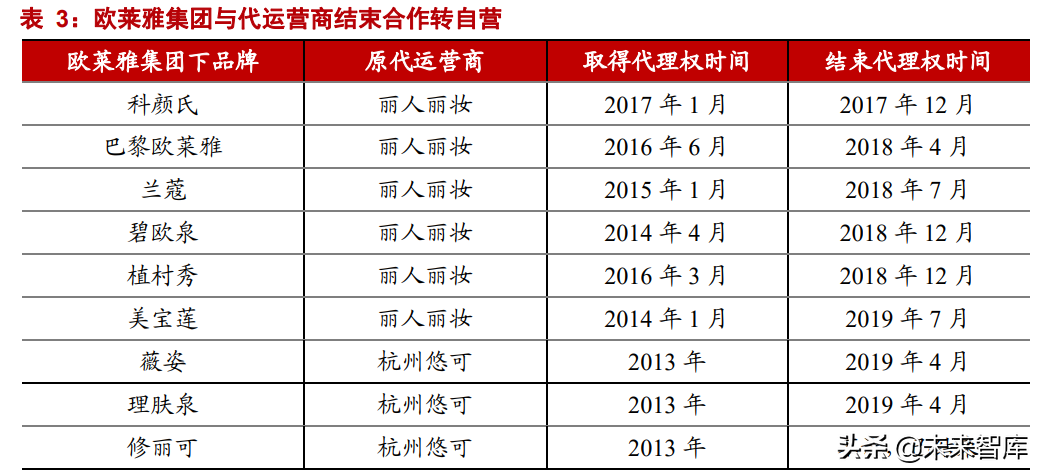 抖音点赞怎么买除了加热（抖音点赞最快的方法）