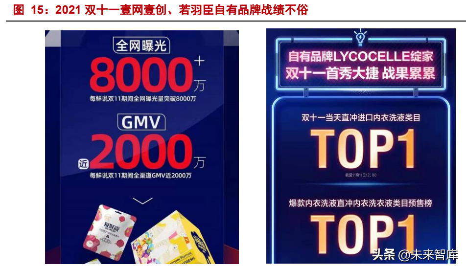 淘宝店铺活跃度高有什么用(淘宝有多少活跃卖家)