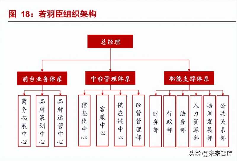 支付宝基金转换规则时间是多久(支付宝转换的基金持有时间怎么算)
