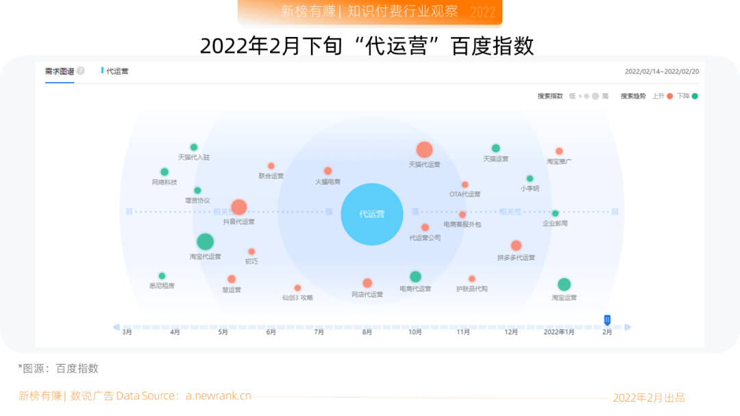 天猫收货权重一般多久更新(天猫权重规则)