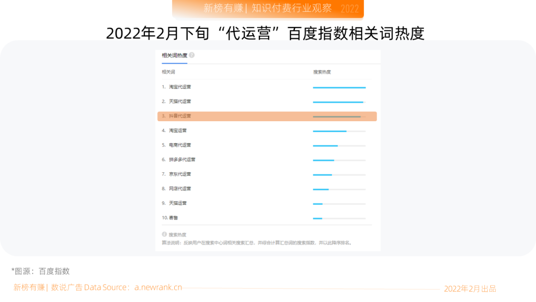 淘宝逛逛精选池在哪