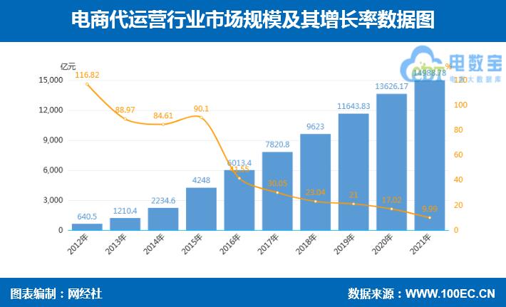 小红书手机版怎么投放广告?