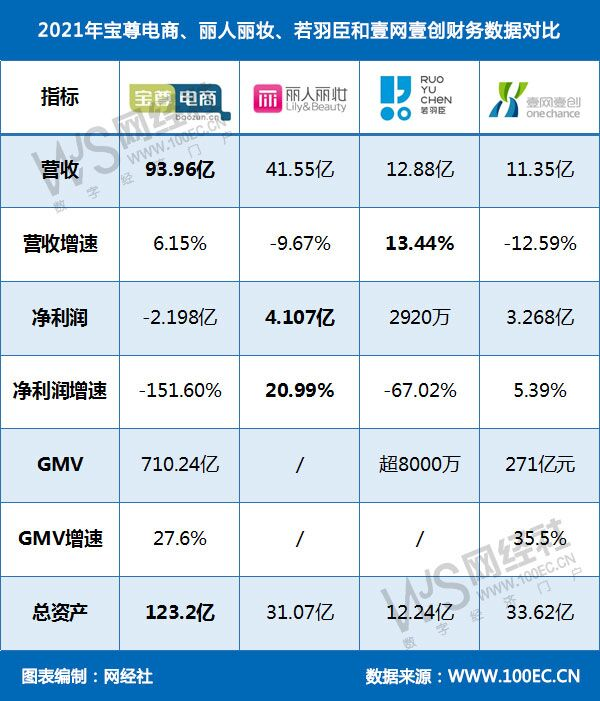 招商人员如何做好招商工作?