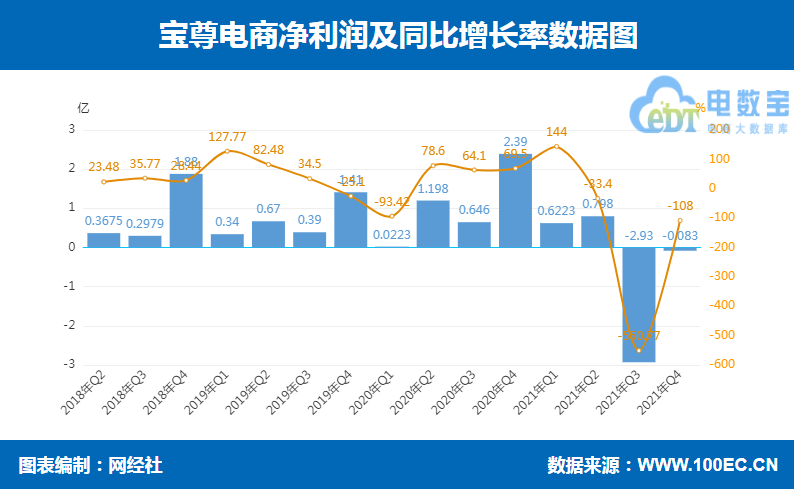 外链建设的最有效方法有哪些