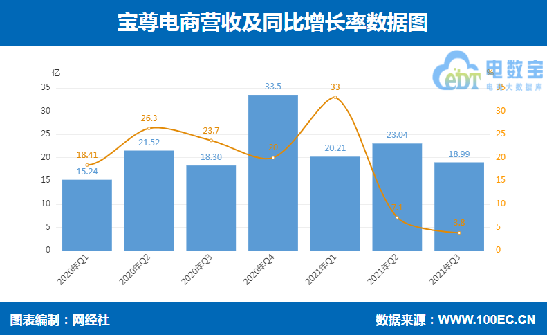 抖音视频侵犯知识产权怎么办？如何投诉？
