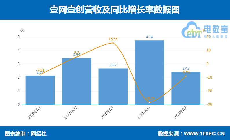 营销渠道如何管理？第六步-打造渠道培训赋能体系