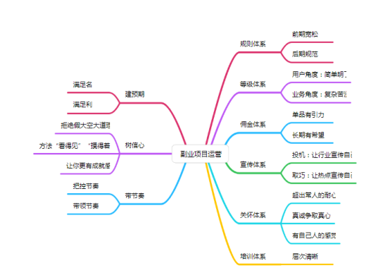 小编分享亚太地区app电玩乘船榜。