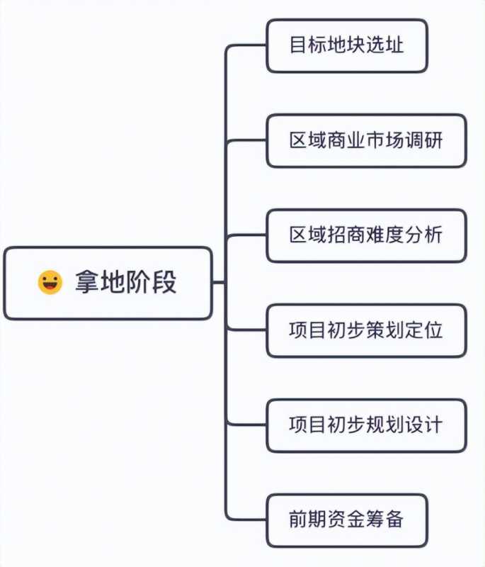 抖音开直播聊天能赚钱吗?抖音直播吸引人的话