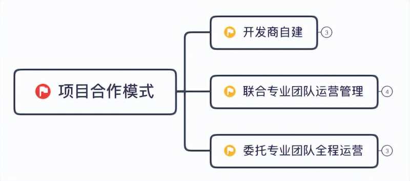 淘宝企业店铺要交税吗,淘宝企业店铺税务查吗（淘宝店铺800一个收购）