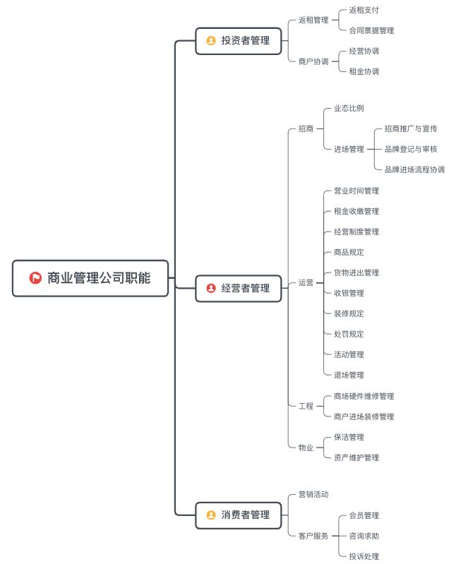 新闻软文营销服务商京客网：品牌软文营销标题撰写的5个常用方法