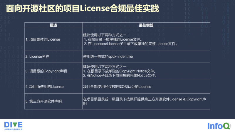 嘉年华能提现多少钱