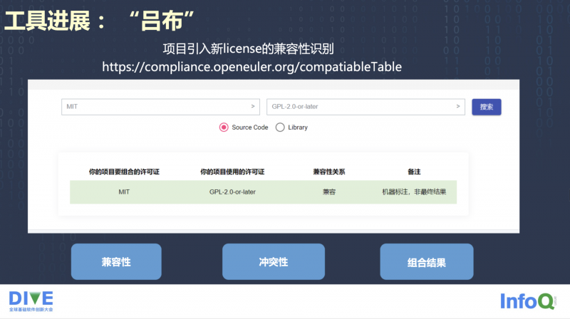 淘宝的淘商机有用吗(淘商机怎么开通)