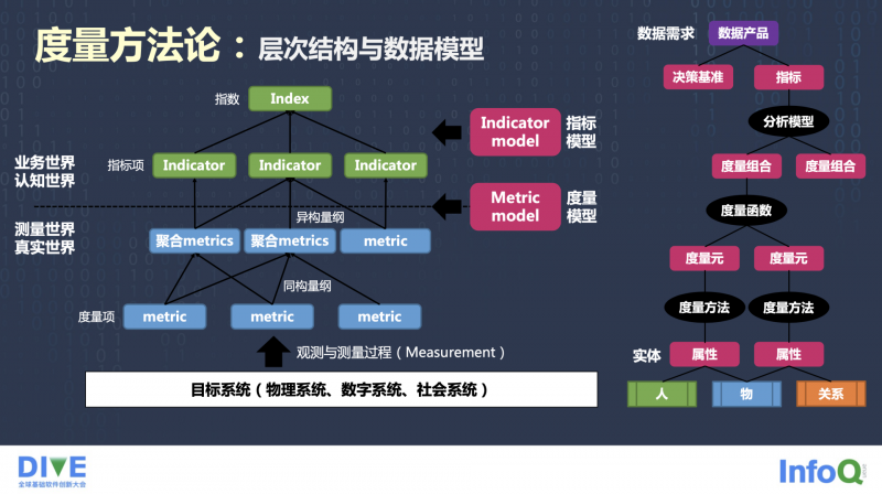 短视频反转剧本有哪些类型？如何写反转短视频