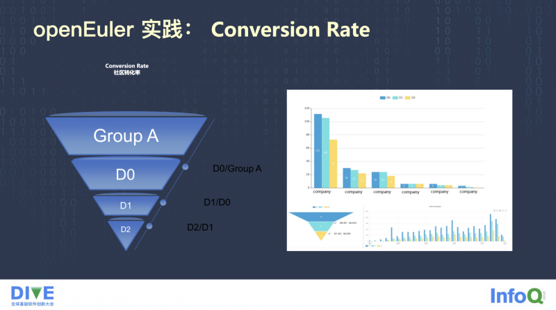 抖音的售后客服语言是什么?抖音售后客服语言