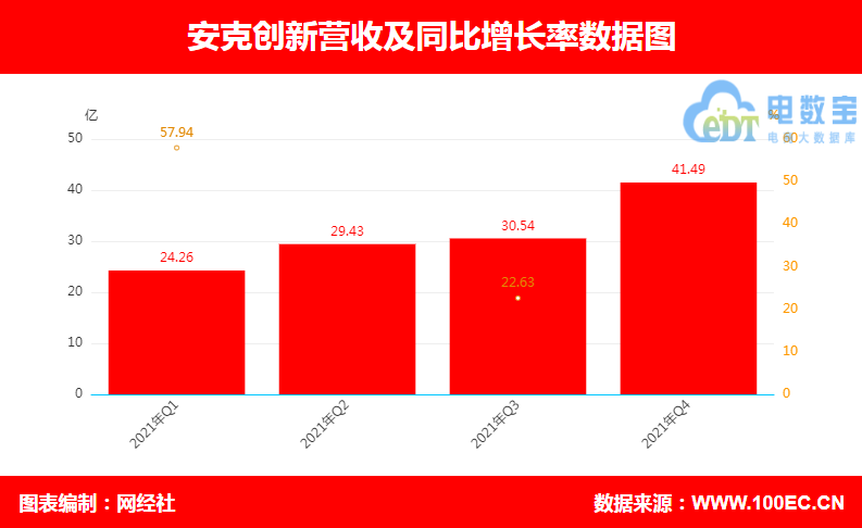 快手怎么运营?5个技巧就能轻松挣钱