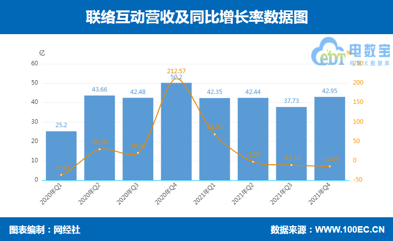 淘宝搜索卡位软件推荐，怎么做单