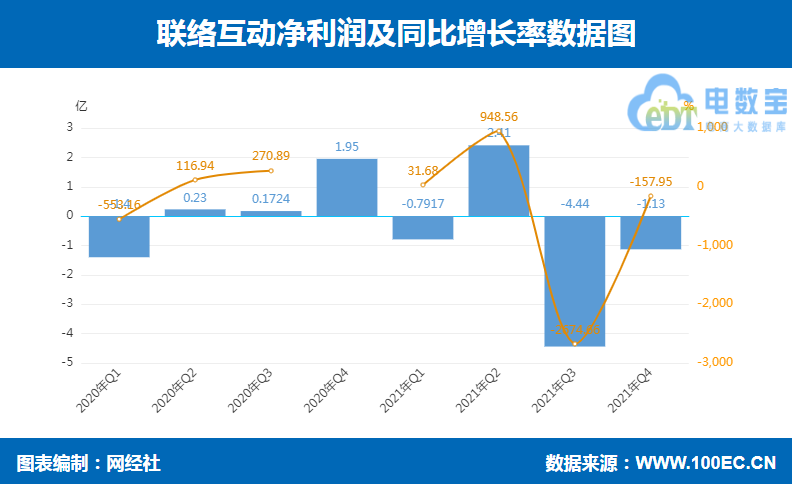 小编教你杭州公司网站如何推广|rtb实时竞价广告公司更强有力的营销工具：经营规划。