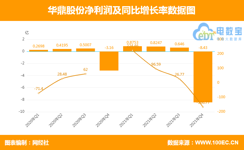驳回信达新兴财富(北京)资产管理有限公司的复议申请