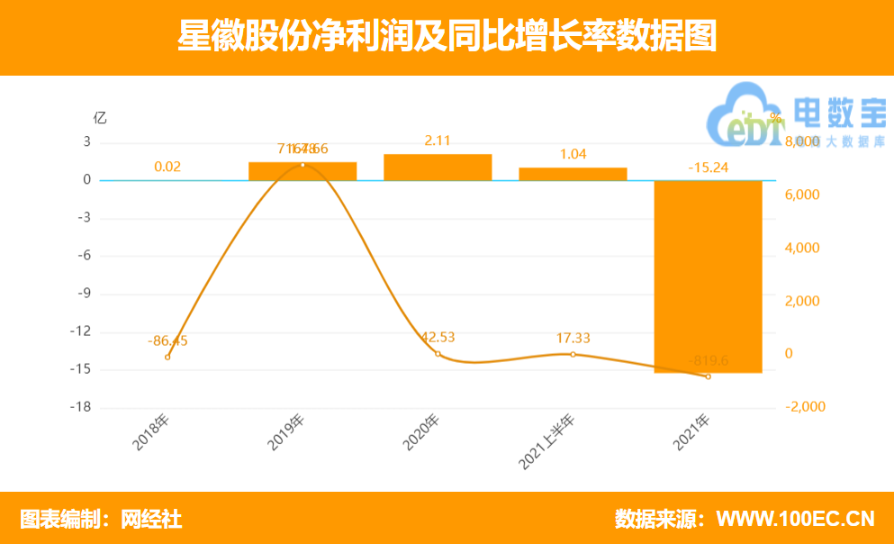 淘宝推广怎么设置地域,百度推广地域设置可以精确到(拼多多推广投放地域设置)