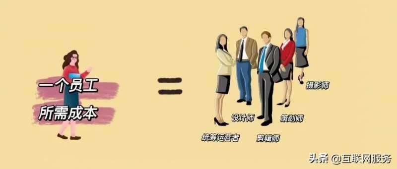 一个公式,把营销从玄学变回科学