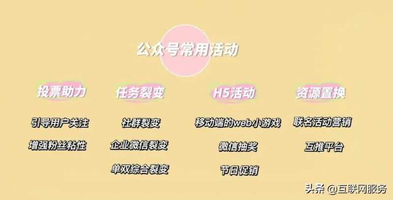 传统营销渠道有哪些,简述传统推广渠道的方式