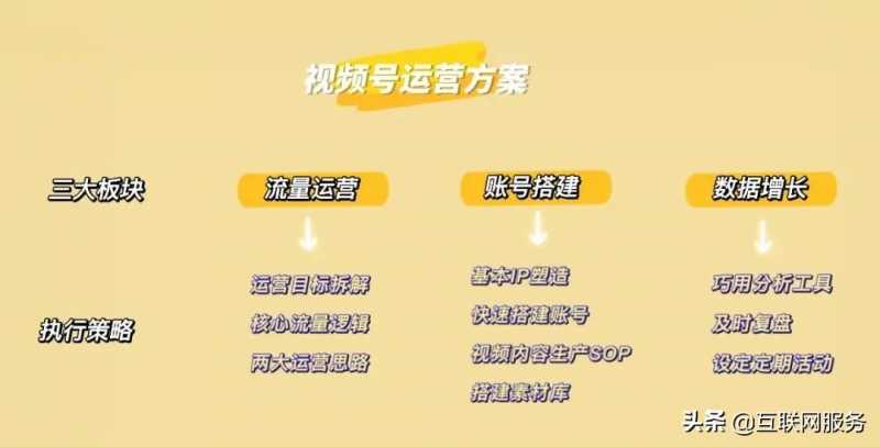 天猫无忧购的商品靠谱吗(天猫无忧购和官方正品哪个更可靠)