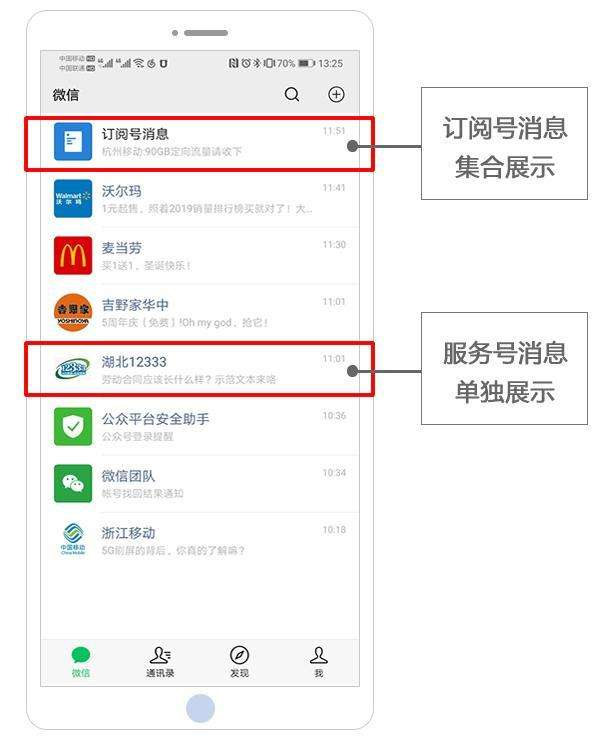 360搜索开户怎么收费?