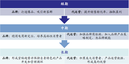 细数企业网站建设中那些不成文的规范。