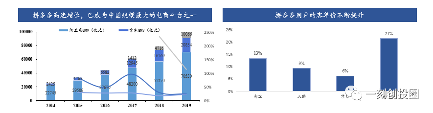 黑龙江哈尔滨快手广告开户,黑龙江快手开户价格5000元! 黑龙江哈尔滨快手广告开户,黑龙江快手开户价格5000元!
