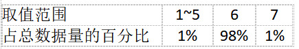 快手官方推广广告投放怎么收费的？