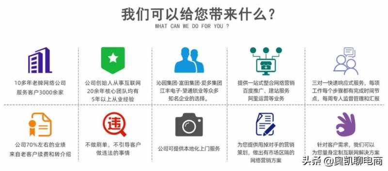 新闻发布的形式有哪些?