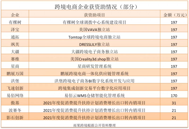数字营销策划之品牌内容圈四大主线点亮