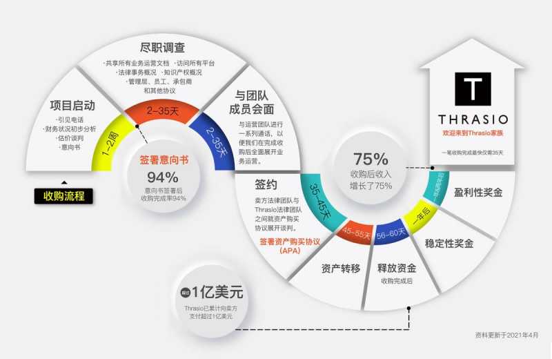 农村淘宝订单怎么扣费(农村淘宝怎么下单)