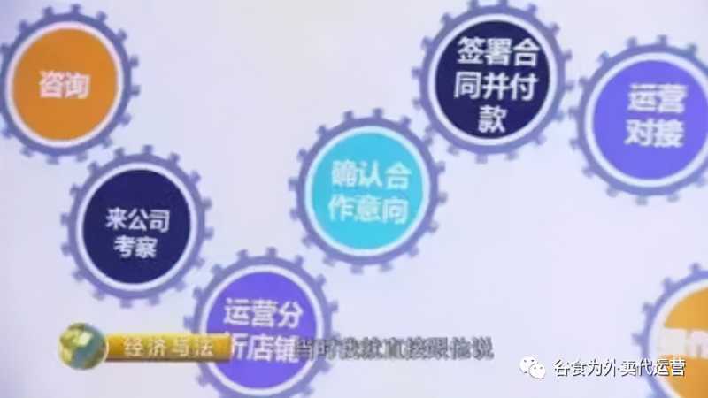 秋刀鱼工具箱可以用哪些插件,psv工具箱高清插件怎么使用(炸秋刀鱼要用面粉吗)