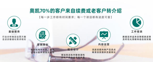 磁力引擎投放效果中有哪些常见的问题？（2）
