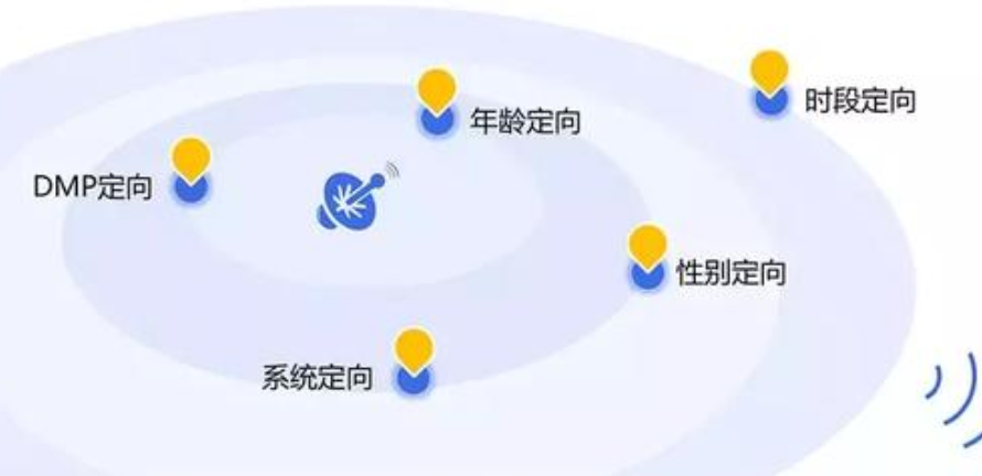 淘宝增加sku会降权吗(更改sku会不会降权)