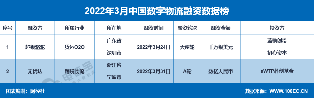 分享整合营销推广渠道有哪些,软文营销推广效果怎么样。