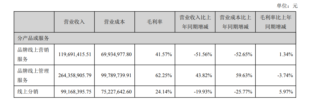 知己知彼方能百战不殆,743页(市场营销经典案例)