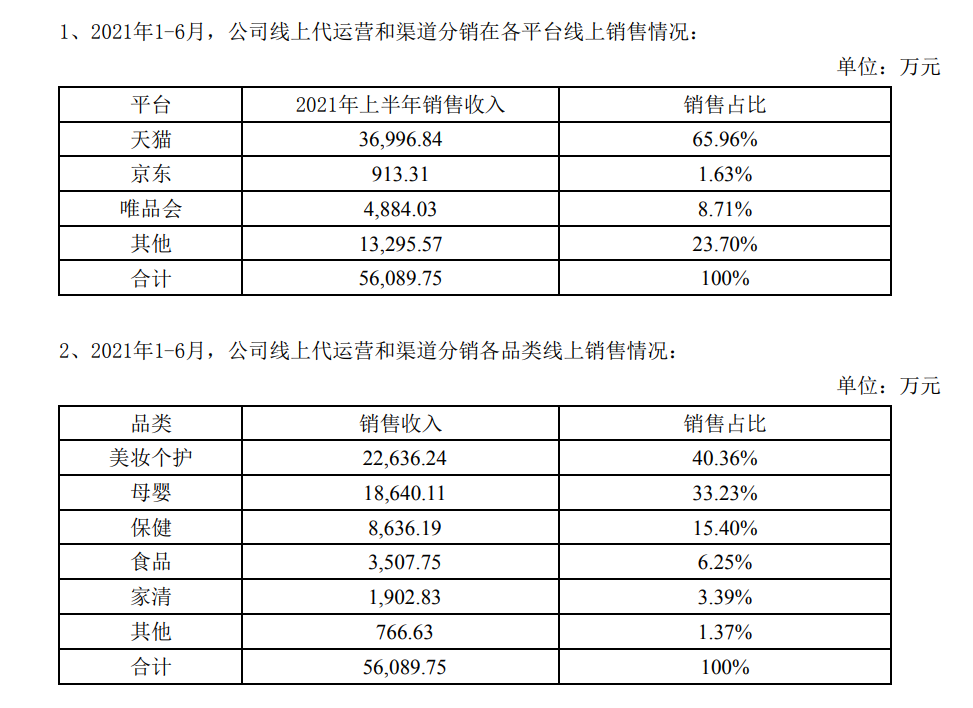 抖音开通了学习频道(短视频的未来趋势)